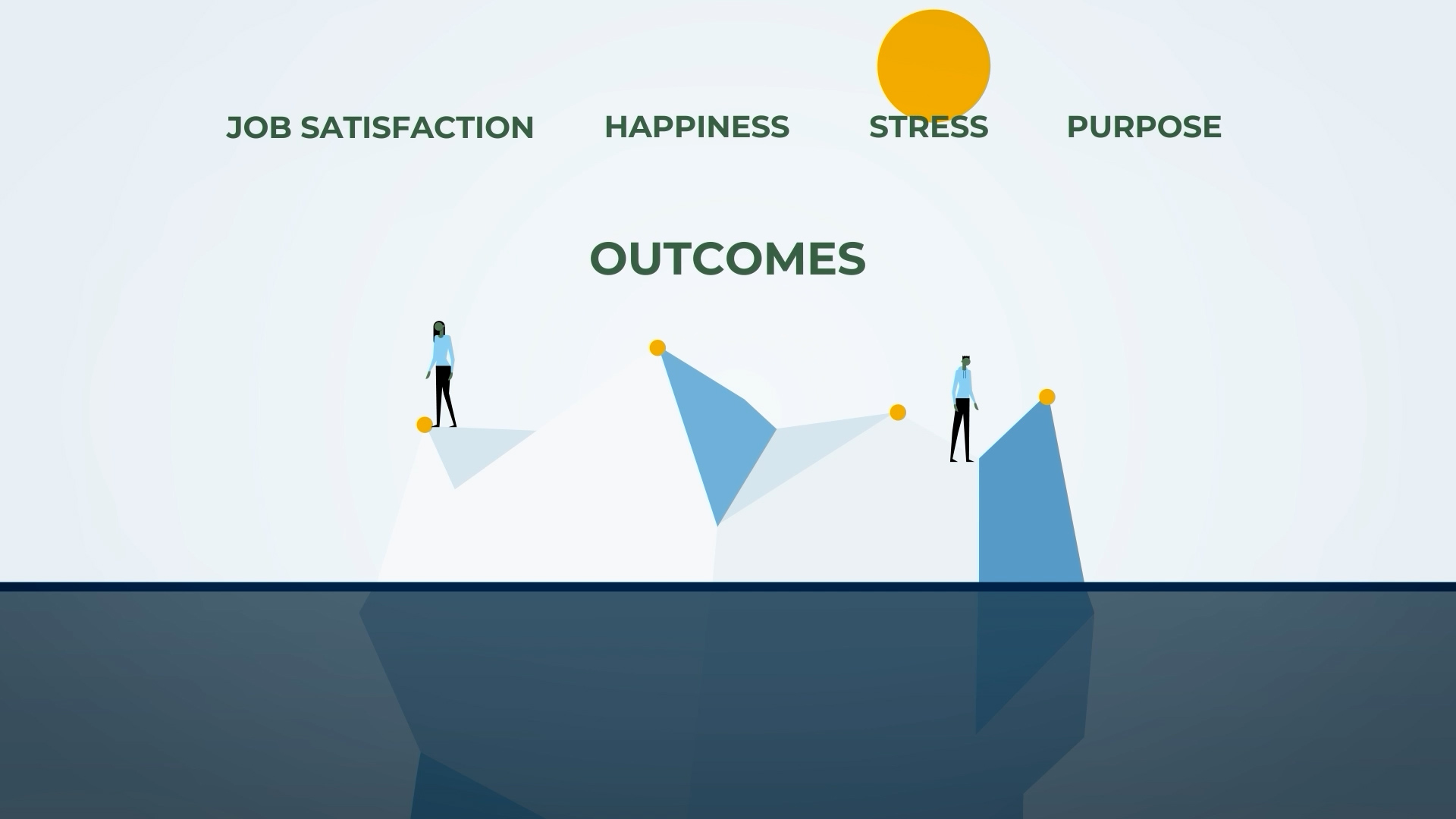 Oxford University World Wellbeing Movement Intro